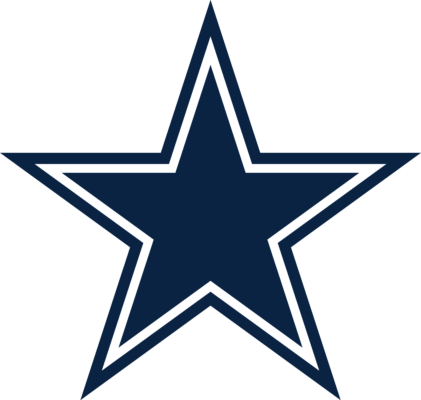 Free Dallas Cowboys Logo SVG PNG